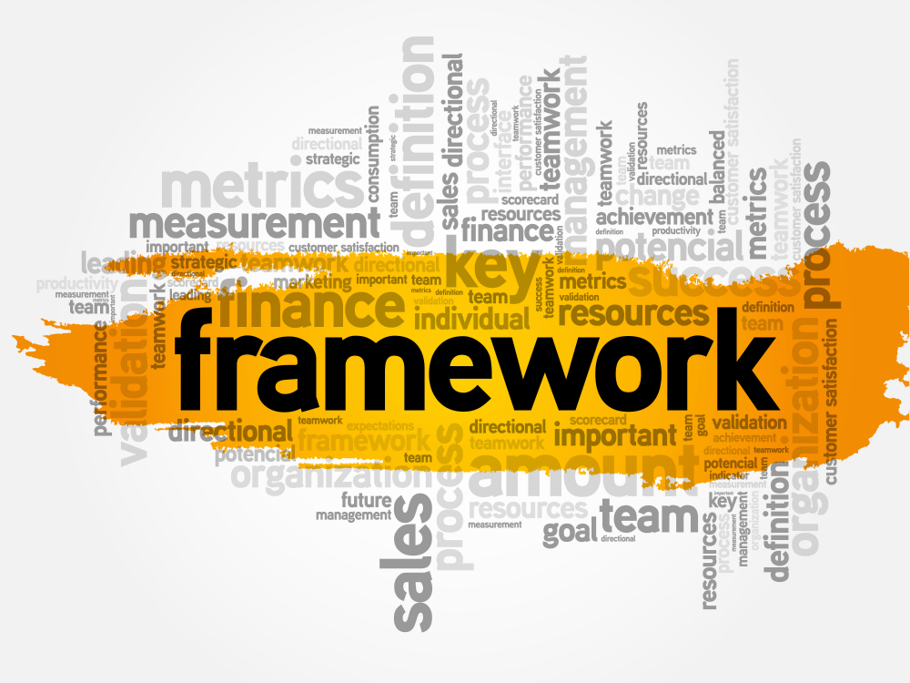INTRODUZIONE AI FRAMEWORK MODERNI