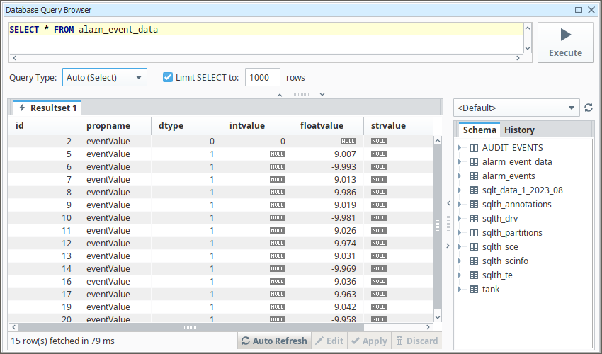 L'INTERROGAZIONE DI UN DATABASE TRAMITE QUERY