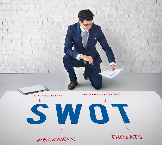 LA SWOT ANALYSIS NELLA SELEZIONE DEL PERSONALE 